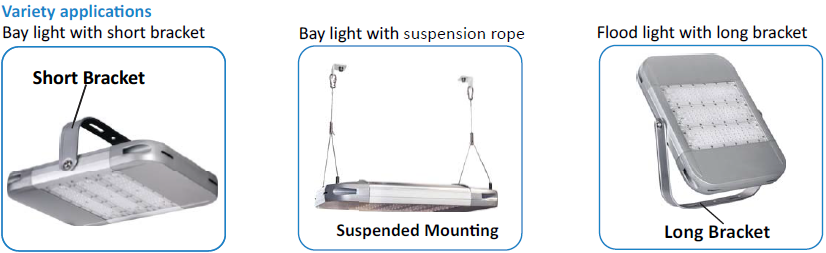 IP66 120w 150w 180w ledde utomhus översvämnings ljus med LM80 TM21 rapport